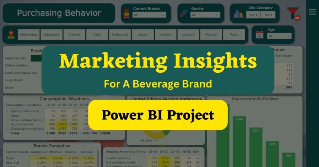 Marketing Insights - Data Analyst Project Challenge